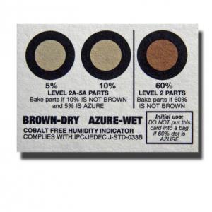 RH_Indicator_Card