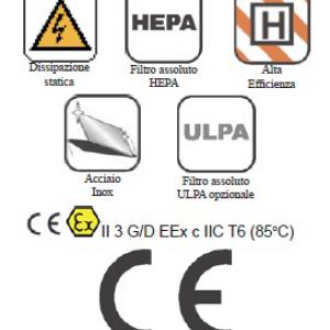 SIMBOLI AVSD-14_ASPIRATORE_ATEX