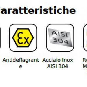 Simboli Aspiratore_ATEX_Clean_Room