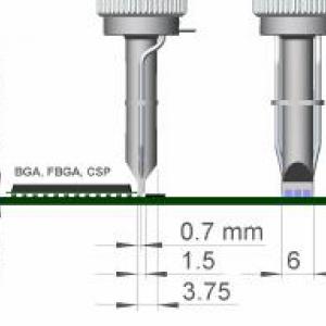 per ispezione BGA Videomicroscopio