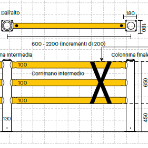 misure BARRIERE_PROTEZIONE_MEZZI_CARRELLI