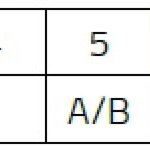 classificazione ISO 2.0_ERGO_200_TROLLEY