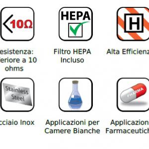 simboli ASPIRATORE_PNEUMATICO_ATEX
