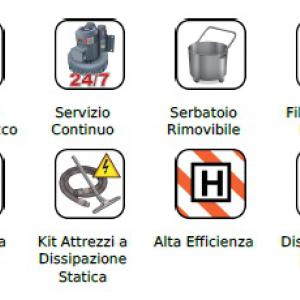 simboli Aspiratore_ATEX_elettrico