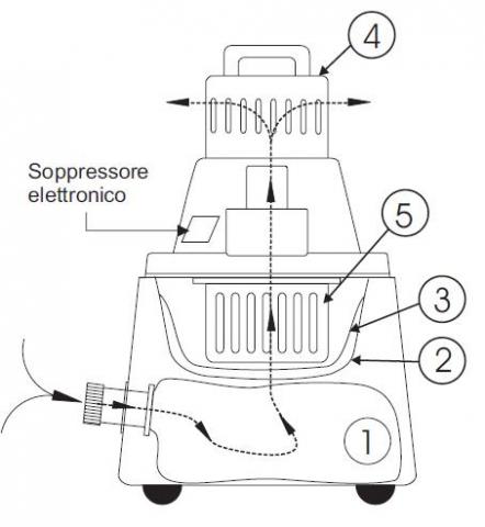 SCHEMA_FILTRAZIONE_ULPA